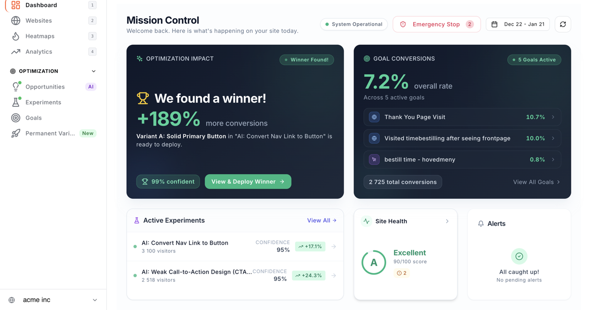 AI-Powered Conversion Rate Optimization CroPilot logo
