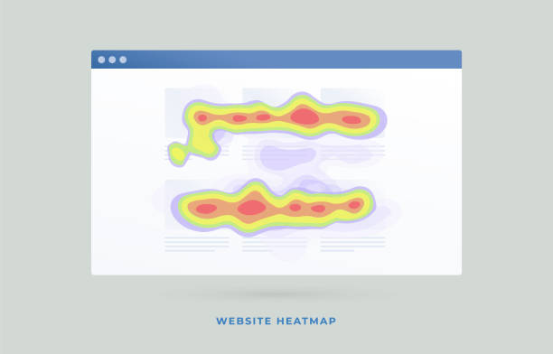 Heatmap insights
